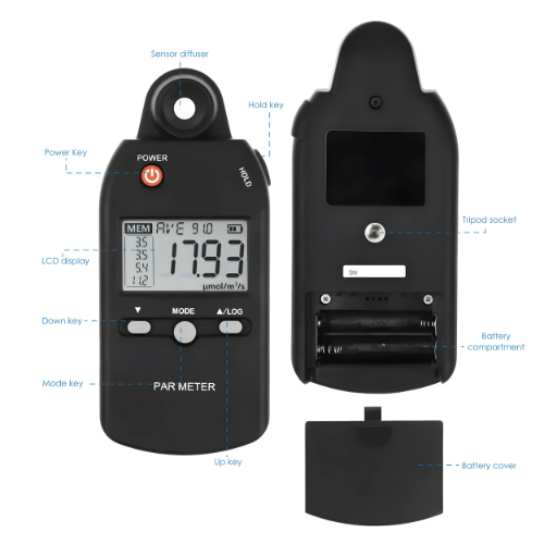 Enviro Testers Advanced Digital PAR Meter Indoor Tester