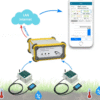 LoRaWAN Wireless Soil Moisture Sensor for Agriculture – Enviro Testers