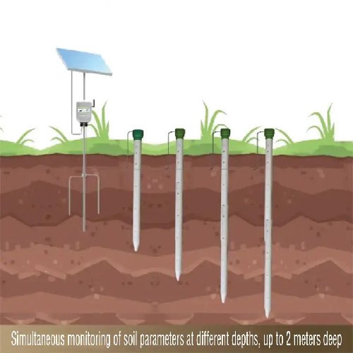 ETEMAO-112-02.jpg Enviro Testers Soil Moisture and Temperature Analyzer
