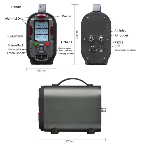 Enviro Testers Laser Methane Gas Analyzer