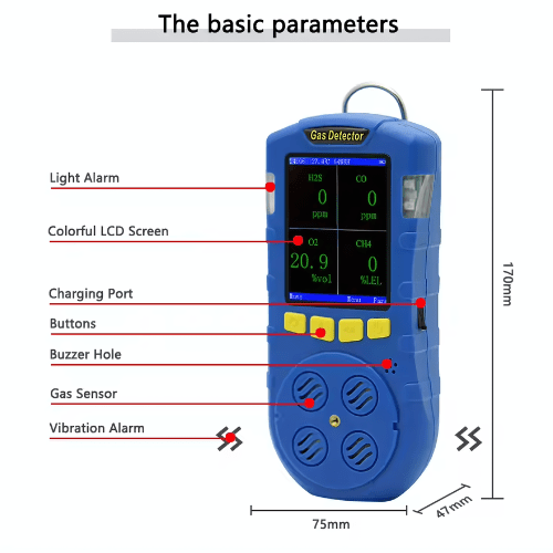 Enviro Testers Handheld Multi 4 Gas Detector Methane