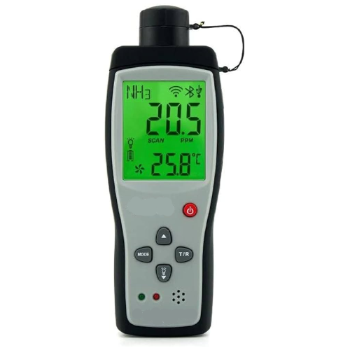 Enviro Testers Multi Gas Monitor