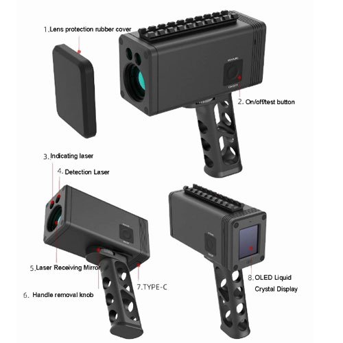 Enviro Testers Light Weight Methane Gas Detector