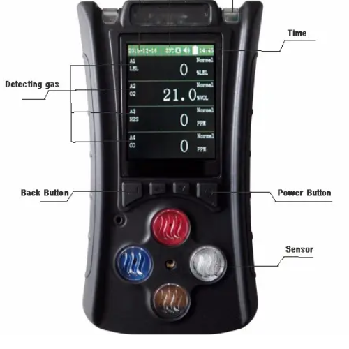 ETEMGD-139-3.png Enviro Testers 4 In 1 Multi Gas Detector