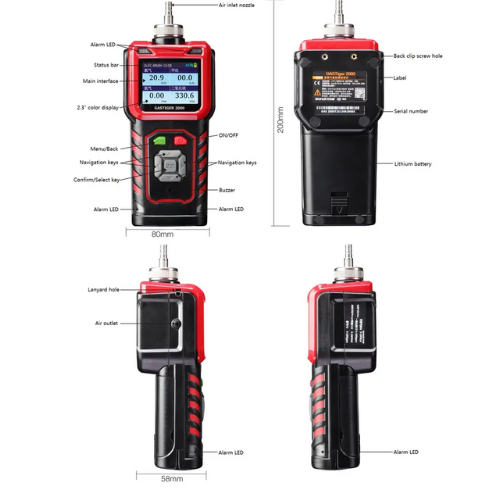 Enviro Testers Portable Multi Gas Detector