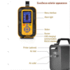 Enviro Testers Portable Multi Gas Detector
