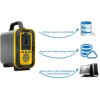 Enviro Testers Portable Multi Gas Detector