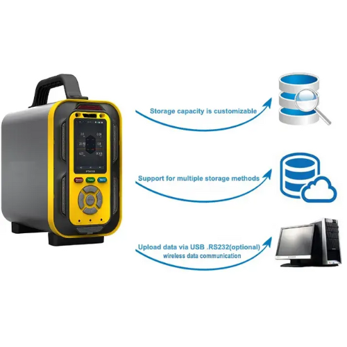 Enviro Testers Portable Multi Gas Detector