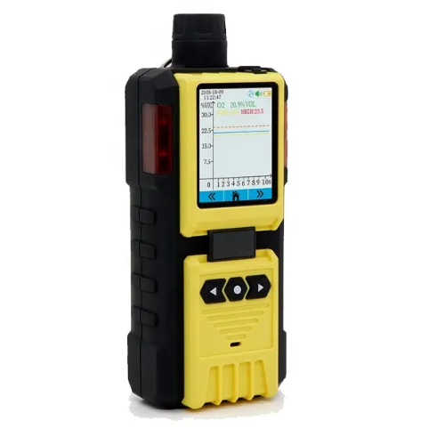 Enviro Testers Multi Gas Analyzer