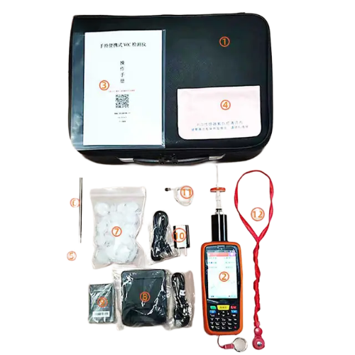 ETENGD-104_1.png Enviro Testers Portable Gas Detector