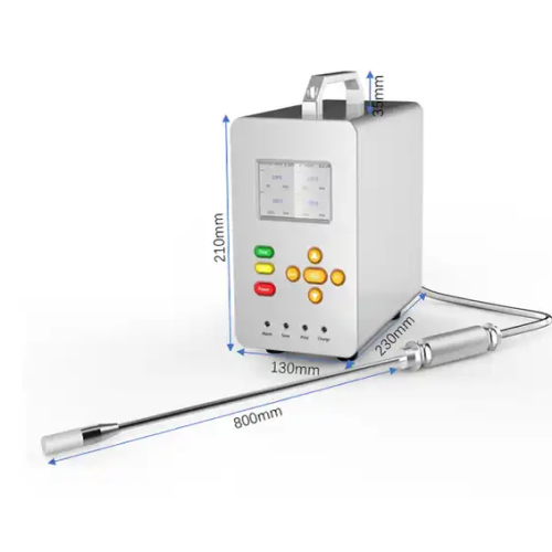 Enviro Testers Portable NO2 Gas Analyzer