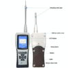 Enviro Testers Portable High Purity NO2 Analyzer