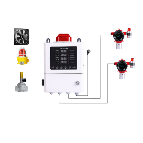 Industrial Fixed Gas Detector with Multi-Sensor Alarm System - Enviro Testers