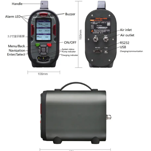 Enviro Testers Portable NO Gas Detector