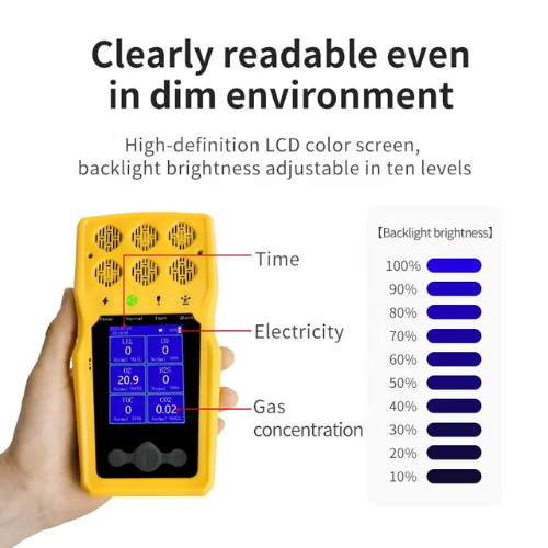 Enviro Testers Multi-Gas Detector