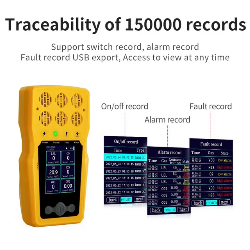 Enviro Testers Multi-Gas Detector