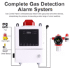 Enviro Testers NH3 Ammonia Gas Leak Detector