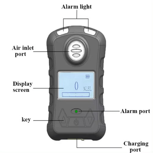 Enviro Testers High Sensitivity LCD Portable NH3  Gas Detector