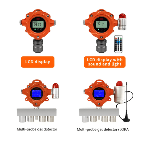 Enviro Testers Gas Monitor Meter Detection Detector System