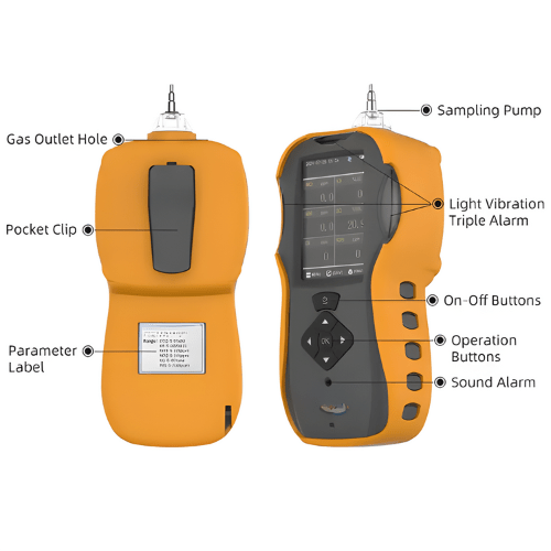 ETEOCGD-120-3-2.png Enviro Testers Portable 6in1 Gas Detector