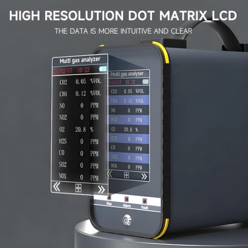 Enviro Testers Factory Supply Multiple Gas Detector