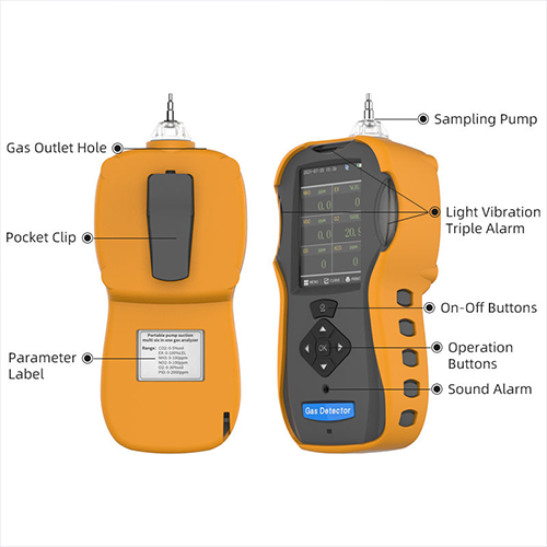 Enviro Testers Water Gas Detector