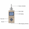 Enviro Testers Gas Detector