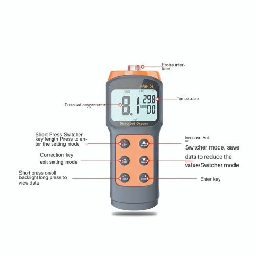 Enviro Testers Portable Dissolved Oxygen Detector