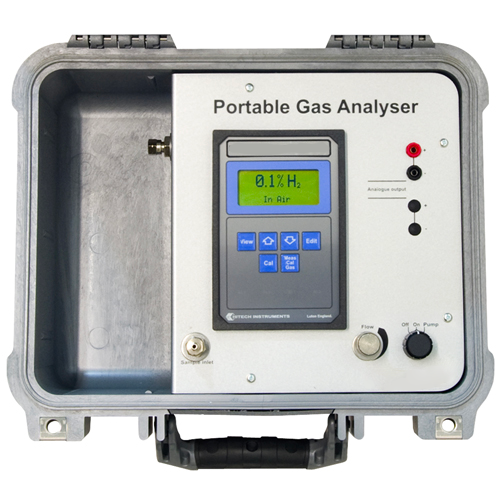 ETEOGD-135-1-1.png Enviro Testers Oxygen Gas Test Meter
