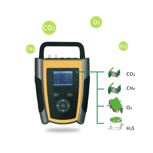 Enviro Testers Handheld Multi Gas Detector