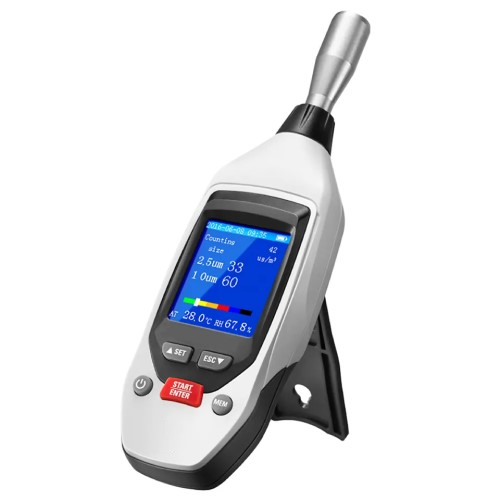 Enviro Testers Handheld Portable Gas Detector