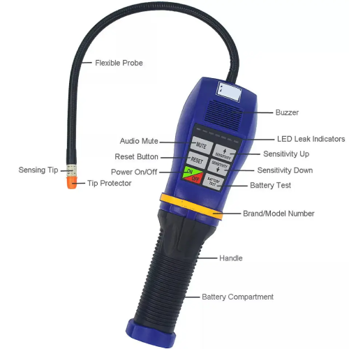 ETEOGD-150-1.png Enviro Testers Track Gas Leak Detector