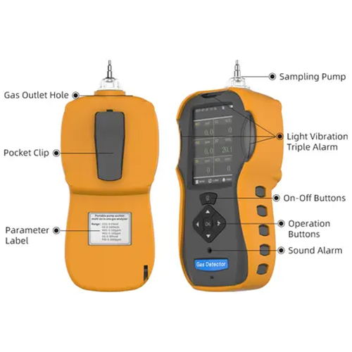 Enviro Testers Portable Gas Analyzer