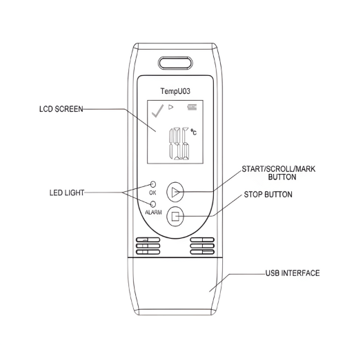 Enviro Testers Temperature And Humidity Data Recorder Thermometer