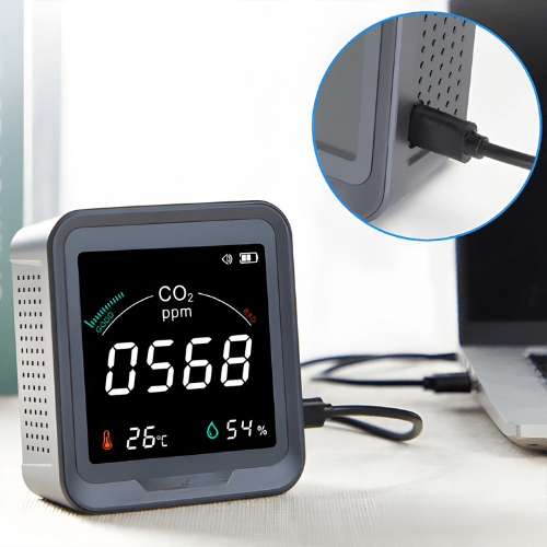 ETEPMM-208-3-1.png Enviro Testers Air Quality Relative Humidity CO2 Meter