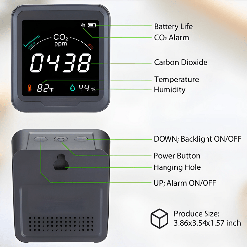 ETEPMM-208-4-1.png Enviro Testers Air Quality Relative Humidity CO2 Meter