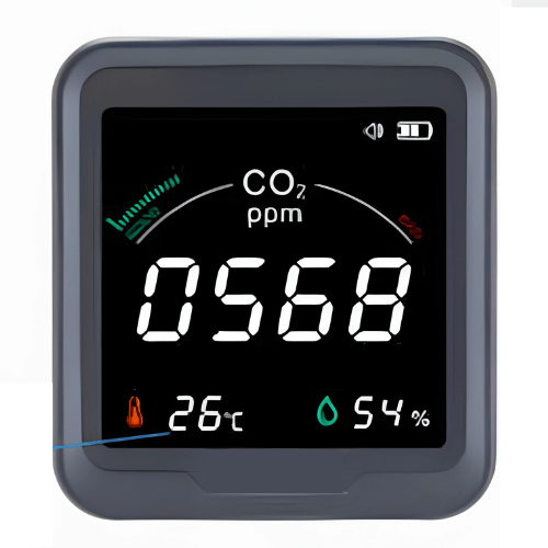 ETEPMM-208-6-1.png Enviro Testers Air Quality Relative Humidity CO2 Meter