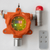 Enviro Testers Wall Mounted Gas Detector
