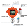 Enviro Testers Fixed CO2 Gas Detector