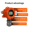 Enviro Testers Fixed CO2 Gas Detector