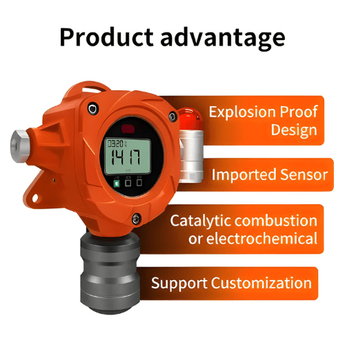 Enviro Testers Fixed CO2 Gas Detector