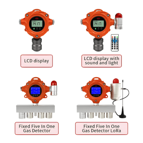Enviro Testers Fixed CO2 Gas Detector
