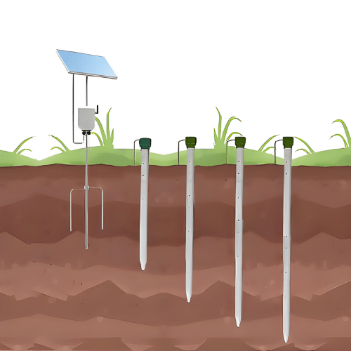 Enviro Testers Photosynthetically Active Radiation Meter