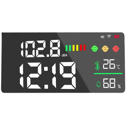 Enviro Testers Real Time Monitoring Sound Level Meter
