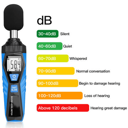 Enviro Testers Sound Level Meter With Data Logger