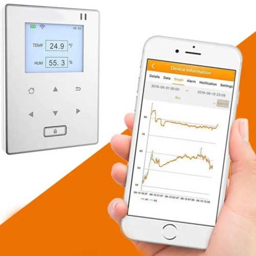 Enviro Testers WIFI Wireless Temperature And Humidity Data Logger