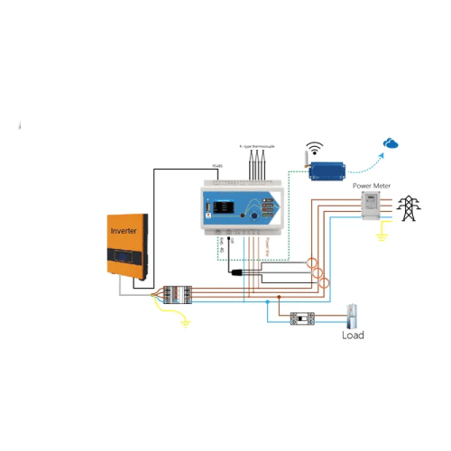 Enviro Testers Electric Power Meter Temperature Data Logger