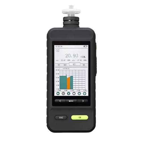 Enviro Testers Wireless Ammonia Analyzer