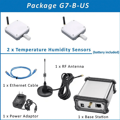 Enviro Testers Monitor Temperature Data Logger