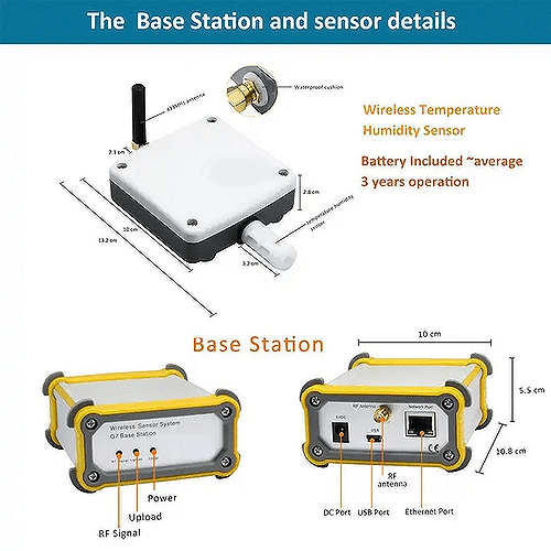Enviro Testers Monitor Temperature Data Logger